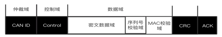 SolidWorks 工程图标注 4×φ4 方法_图示2
